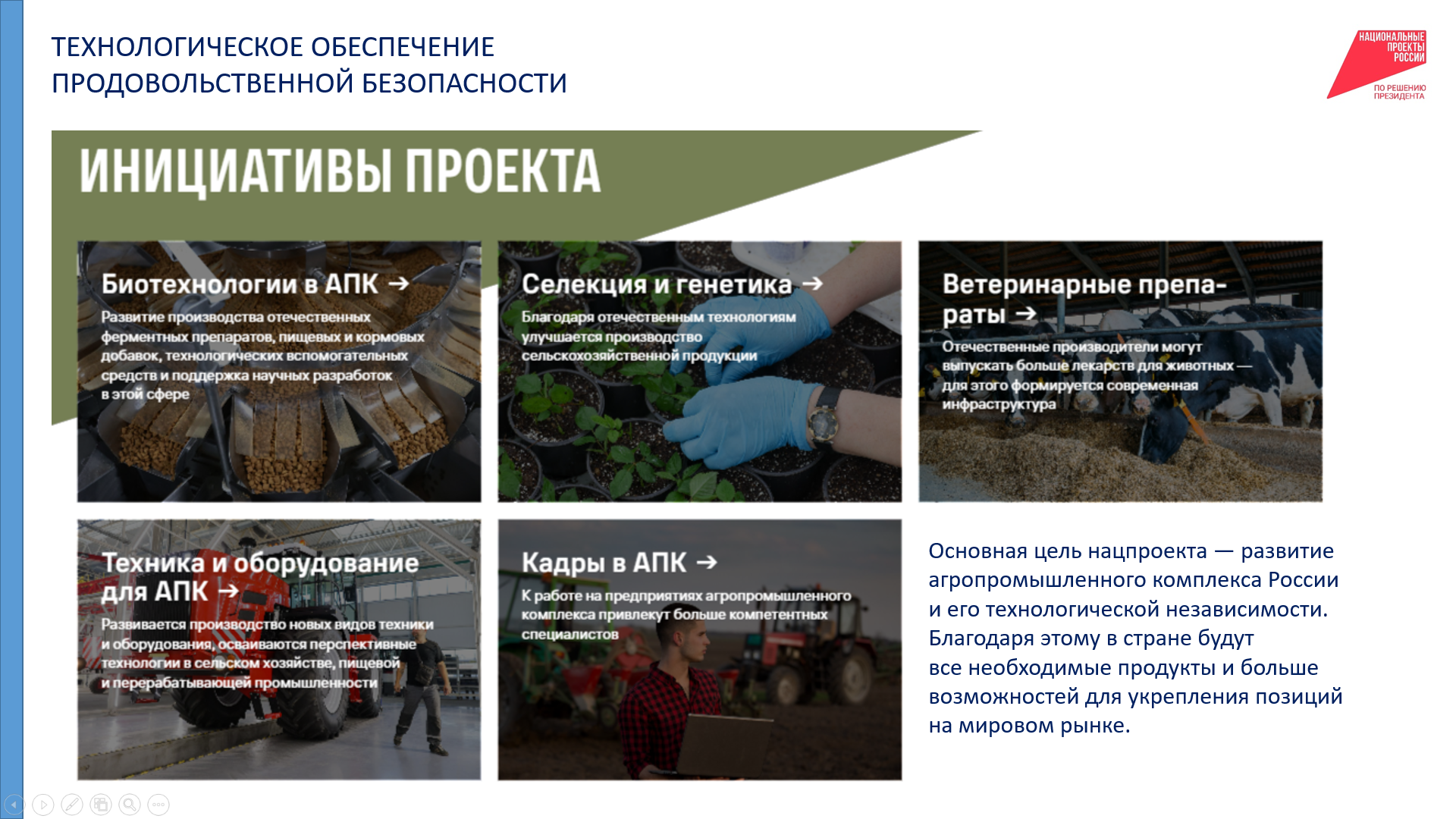 технология производ. безопасности.png